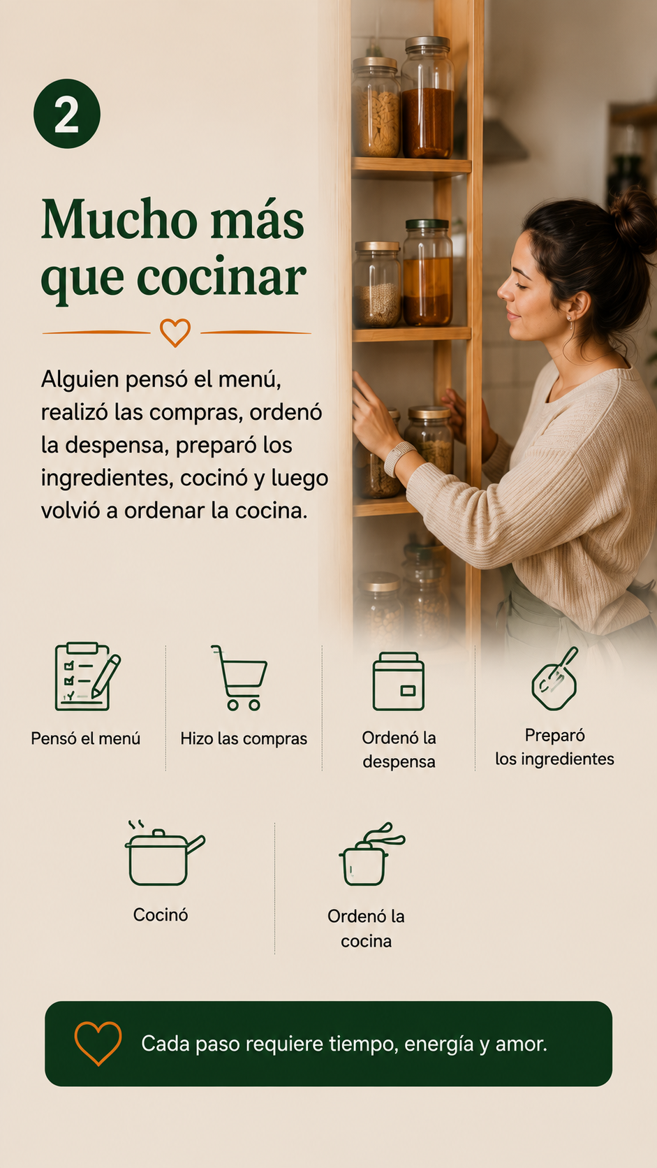 COCINA FACIL 2 DIAS PARA 1 MES